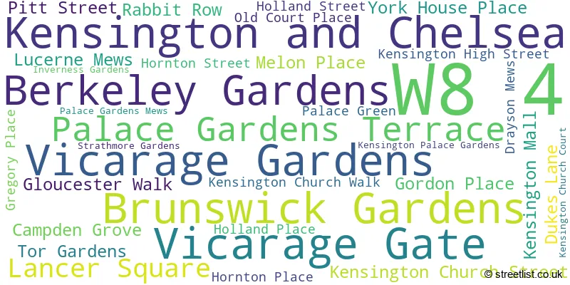 A word cloud for the W8 4 postcode